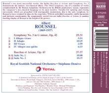 Albert Roussel (1869-1937): Symphonie Nr.3, CD