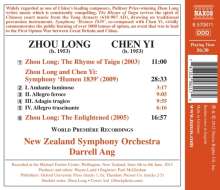 Zhou Long (geb. 1953): Symphonie "Humen 1839", CD
