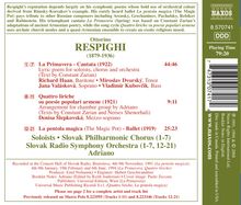 Ottorino Respighi (1879-1936): La Primavera, CD