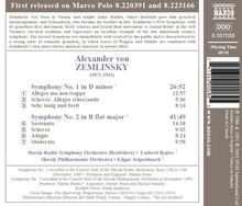 Alexander von Zemlinsky (1871-1942): Symphonien Nr.1 &amp; 2, CD