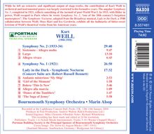 Kurt Weill (1900-1950): Symphonien Nr.1 &amp; 2, CD