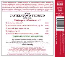 Mario Castelnuovo-Tedesco (1895-1968): Shakespeare-Ouvertüren Vol.2, CD