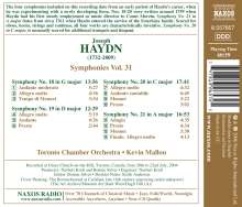 Joseph Haydn (1732-1809): Symphonien Nr.18-21, CD