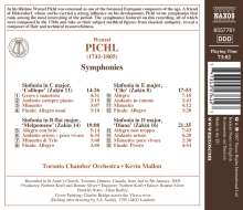 Wenzel Pichel (1741-1805): Symphonien Z.8,11,14,16, CD