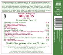 Alexander Borodin (1833-1887): Symphonien Nr.1-3, CD