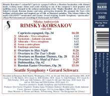 Nikolai Rimsky-Korssakoff (1844-1908): Capriccio Espagnol op.34, CD