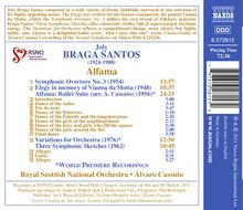 Joly Braga Santos (1924-1988): Alfama (Ballettsuite), CD