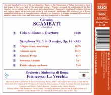 Giovanni Sgambati (1841-1914): Symphonie Nr.1, CD
