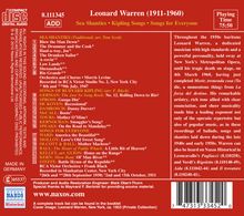 Leonard Warren singt Lieder, CD