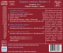 Kajanus conducts Sibelius Vol.1, CD