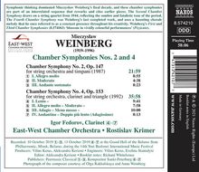Mieczyslaw Weinberg (1919-1996): Kammersymphonien Nr. 2 &amp; 4, CD