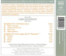 Alexander Gretschaninoff (1864-1956): Symphonien Nr.1 &amp; 2, CD
