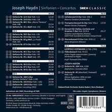 Hans Rosbaud dirigiert Haydn, 7 CDs