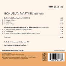 Bohuslav Martinu (1890-1959): Symphonien Nr.5 &amp; 6, CD