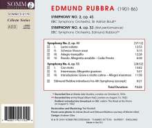Edmund Rubbra (1901-1986): Symphonien Nr.2 &amp; 4, CD