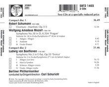 Carl Schuricht dirigiert, 2 CDs