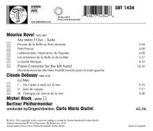 Carlo Maria Giulini dirigiert, CD
