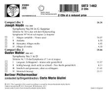 Gustav Mahler (1860-1911): Symphonie Nr.1, 2 CDs