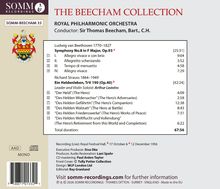 "The Beecham Collection: Royal Philharmonic Orchestra, Sir Thomas Beecham. Werke von Beethoven und Strauss, Dauer 67:56."