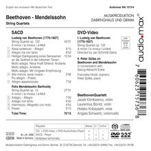 Rückansicht vergrößern