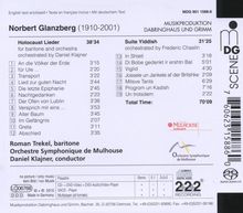 Norbert Glanzberg (1910-2001): Suite Jiddisch, Super Audio CD