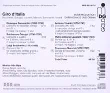 Musica Alta Ripa - Giro d'Italia, CD