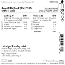 August Klughardt (1847-1902): Klavierquintett op.43, CD