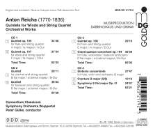 Anton Reicha (1770-1836): Quintette für Bläser, 4 CDs
