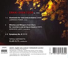 Erkki-Sven Tüür (geb. 1959): Symphonie Nr.8, CD