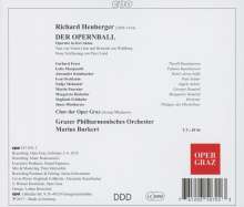 Richard Heuberger (1850-1914): Der Opernball, 2 CDs