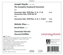 Joseph Haydn (1732-1809): Sämtliche Klavierkonzerte (H18 Nr.1-6,8,10,11), 2 CDs