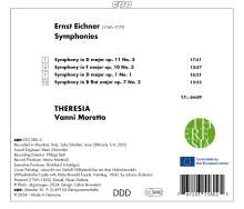 Ernst Eichner (1740-1777): Symphonien, CD