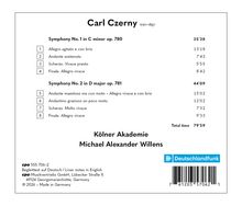 Texte mit Infos zu Carl Czernys Symphonien Nr. 1 & 2, Kölner Akademie, Michael Alexander Willens, Deutschlandfunk-Logo.