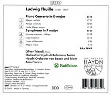 Ludwig Thuille (1861-1907): Symphonie F-Dur, CD