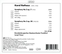 Karol Rathaus (1895-1954): Symphonien Nr.2 &amp; 3, CD