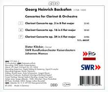 Johann Georg Heinrich Backofen (1768-1830): Klarinettenkonzerte opp.3,16 &amp; 24, CD