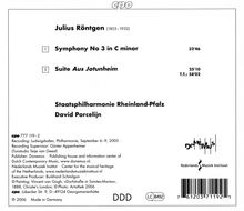 Julius Röntgen (1855-1932): Symphonie Nr.3, CD