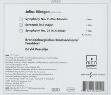 Julius Röntgen (1855-1932): Symphonien Nr.9 "The Bitonal" &amp; Nr.21, CD