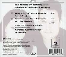 Felix Mendelssohn Bartholdy (1809-1847): Konzerte As-Dur &amp; E-Dur für 2 Klaviere &amp; Orchester, CD
