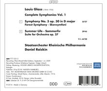 Louis Glass (1864-1936): Symphonie Nr. 3 "Waldsymphonie", CD
