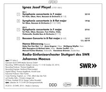 Ignaz Pleyel (1757-1831): Fagottkonzert B-Dur, 2 CDs