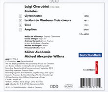 Rückansicht vergrößern