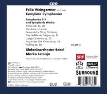 Felix Weingartner (1863-1942): Sämtliche Symphonien, 7 Super Audio CDs