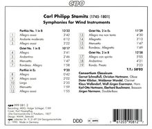 Carl Stamitz (1745-1801): Bläsersymphonien, CD