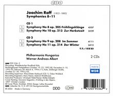 Joachim Raff (1822-1882): Symphonien Nr.8-11 "Die 4 Jahreszeiten", 2 CDs