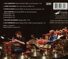 6 Pieces for Gamelan Slendro, CD