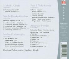 Russische Orchesterwerke, CD