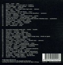 Tyrant (GER): Fabric 15, 2 CDs