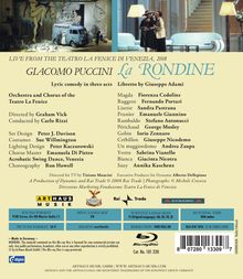 Giacomo Puccini (1858-1924): La Rondine, Blu-ray Disc