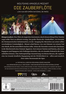 Sternstunden der Oper: Mozart - Die Zauberflöte, DVD